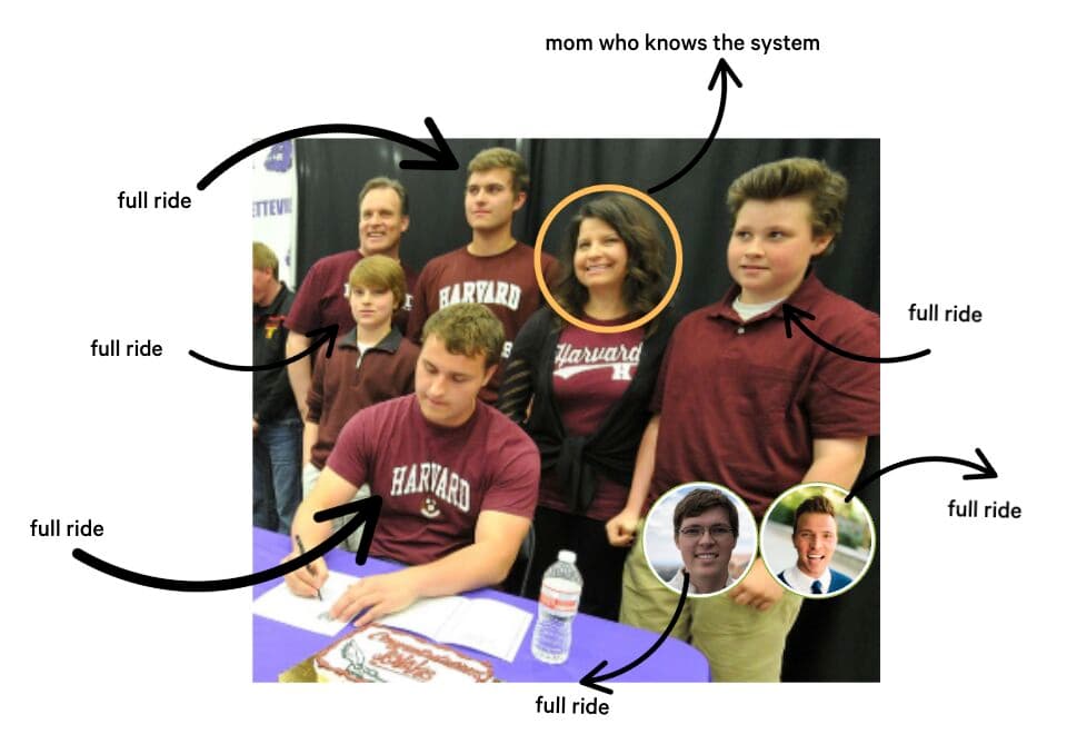 Harvard University Family Celebration